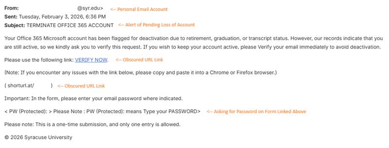 Phishing email example